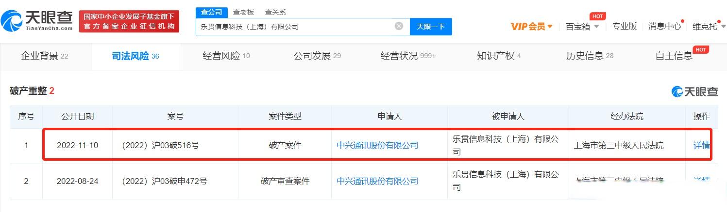 中兴为什么不倒闭，中兴为什么不倒闭了？-第5张图片-优品飞百科