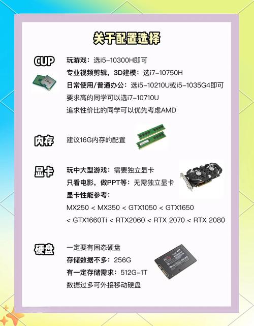 在淘宝买笔记本电脑需要注意什么，在淘宝买笔记本电脑需要注意什么问题？-第1张图片-优品飞百科