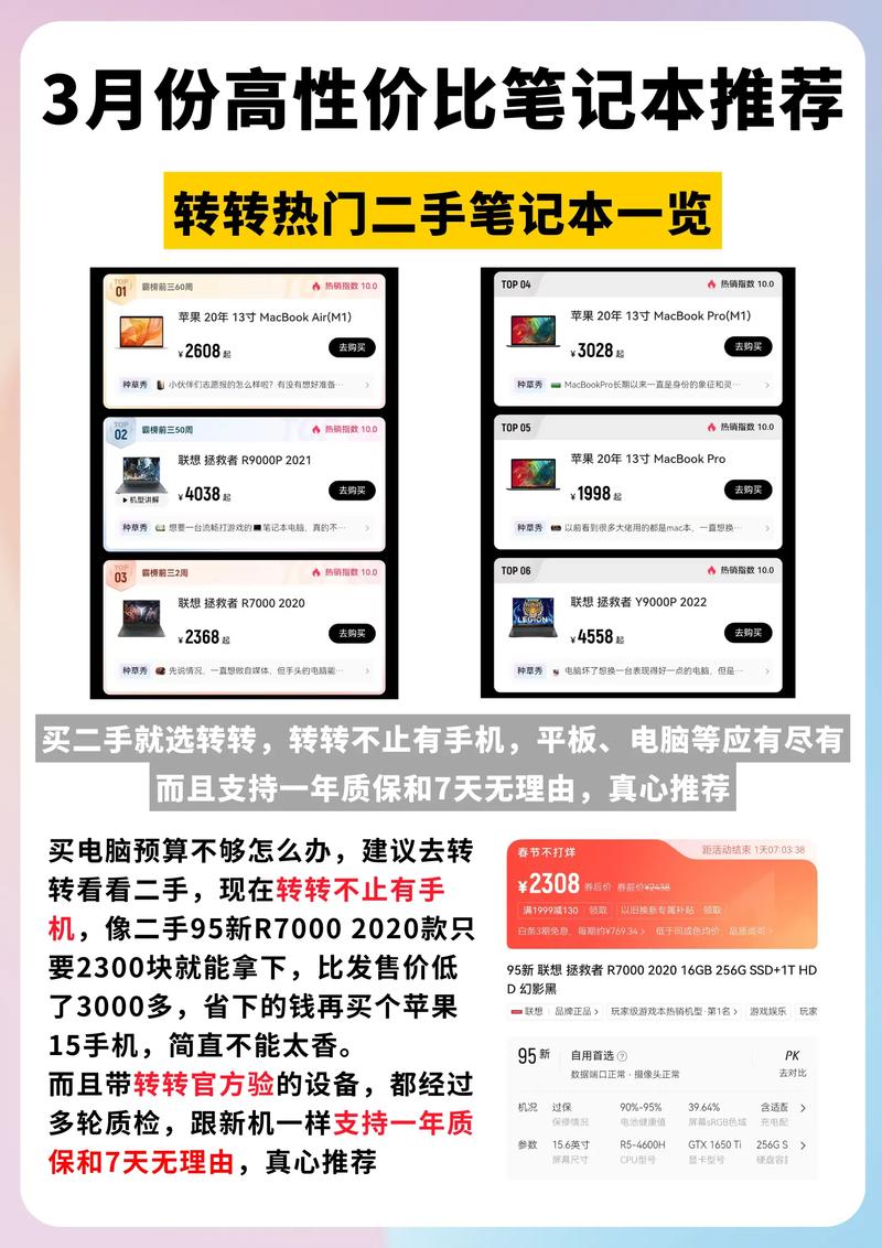 在淘宝买笔记本电脑需要注意什么，在淘宝买笔记本电脑需要注意什么问题？-第2张图片-优品飞百科