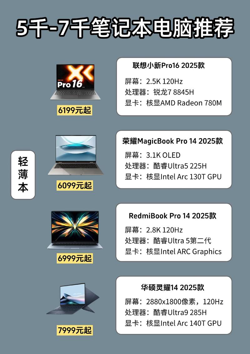 在淘宝买笔记本电脑需要注意什么，在淘宝买笔记本电脑需要注意什么问题？-第3张图片-优品飞百科