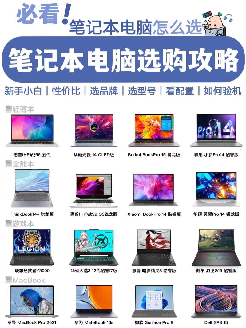 在淘宝买笔记本电脑需要注意什么，在淘宝买笔记本电脑需要注意什么问题？-第4张图片-优品飞百科