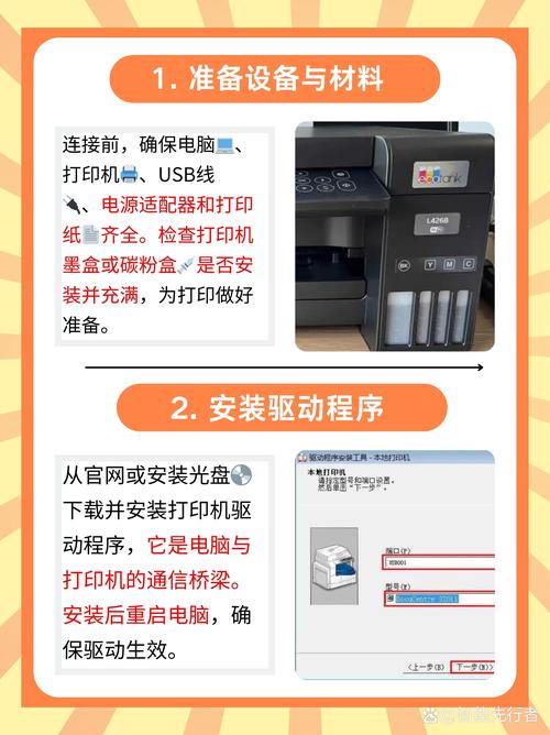 佳能2900打印机安装步骤，佳能2900打印机安装教程-第4张图片-优品飞百科