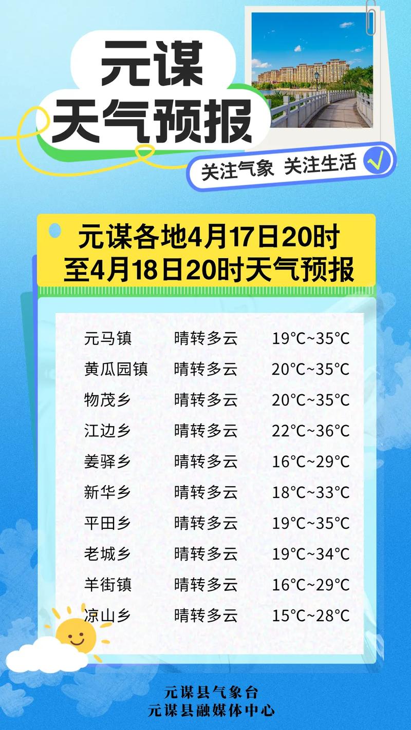 玛多天气预报，玛多天气预报40天-第2张图片-优品飞百科