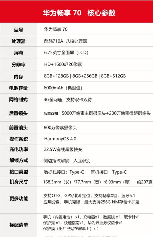 华为畅享最新，华为畅享最新机型是什么？-第3张图片-优品飞百科
