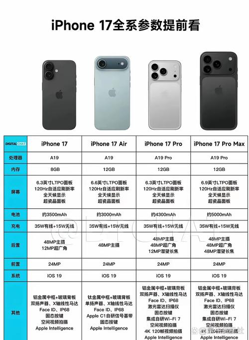 苹果型号a1524什么版本？iphone a1524是什么型号？-第3张图片-优品飞百科