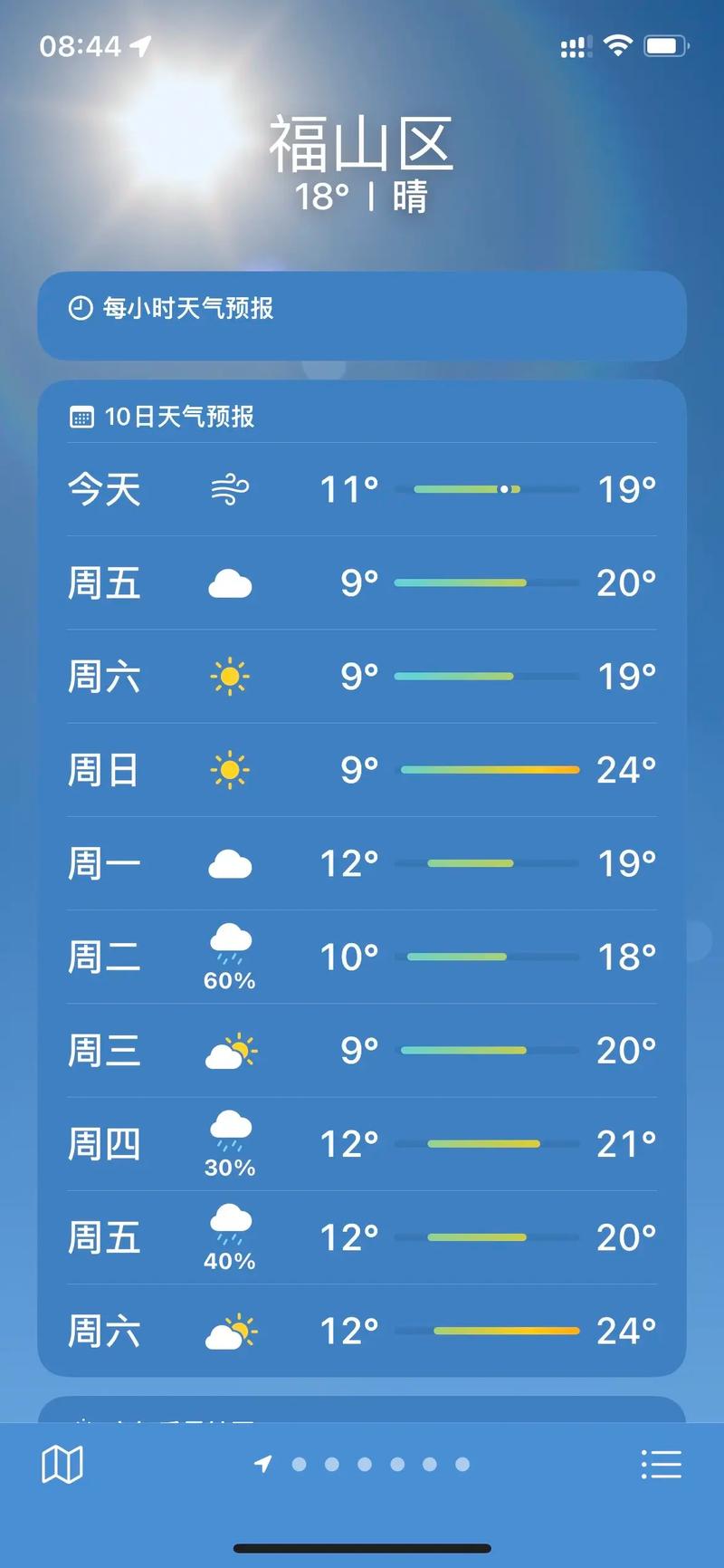 莱阳天气预报一周7天？莱阳天气预报一周7天青？-第2张图片-优品飞百科
