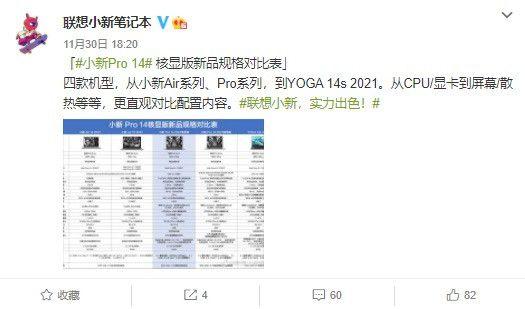联想电脑air和pro的区别，联想air 和pro区别？-第4张图片-优品飞百科