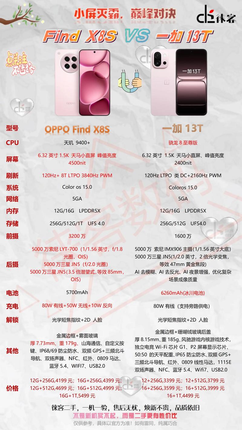 oppor11s是多少寸的，oppor11s是多少寸的屏幕-第5张图片-优品飞百科