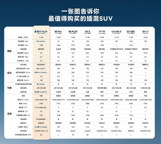 e3和e5处理器哪个好，e3和e5差距多大？-第3张图片-优品飞百科