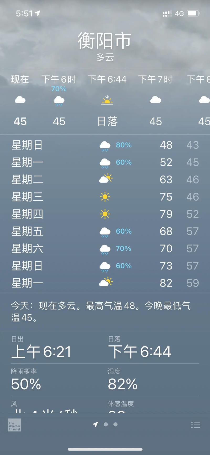 平果一周天气预报，平果天气预报15天 未来？-第5张图片-优品飞百科
