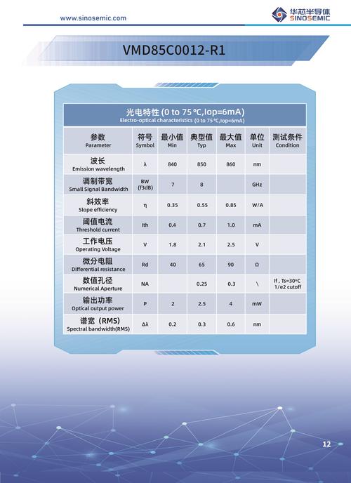 viper12a是什么芯片，viper12a引脚功能图片-第3张图片-优品飞百科