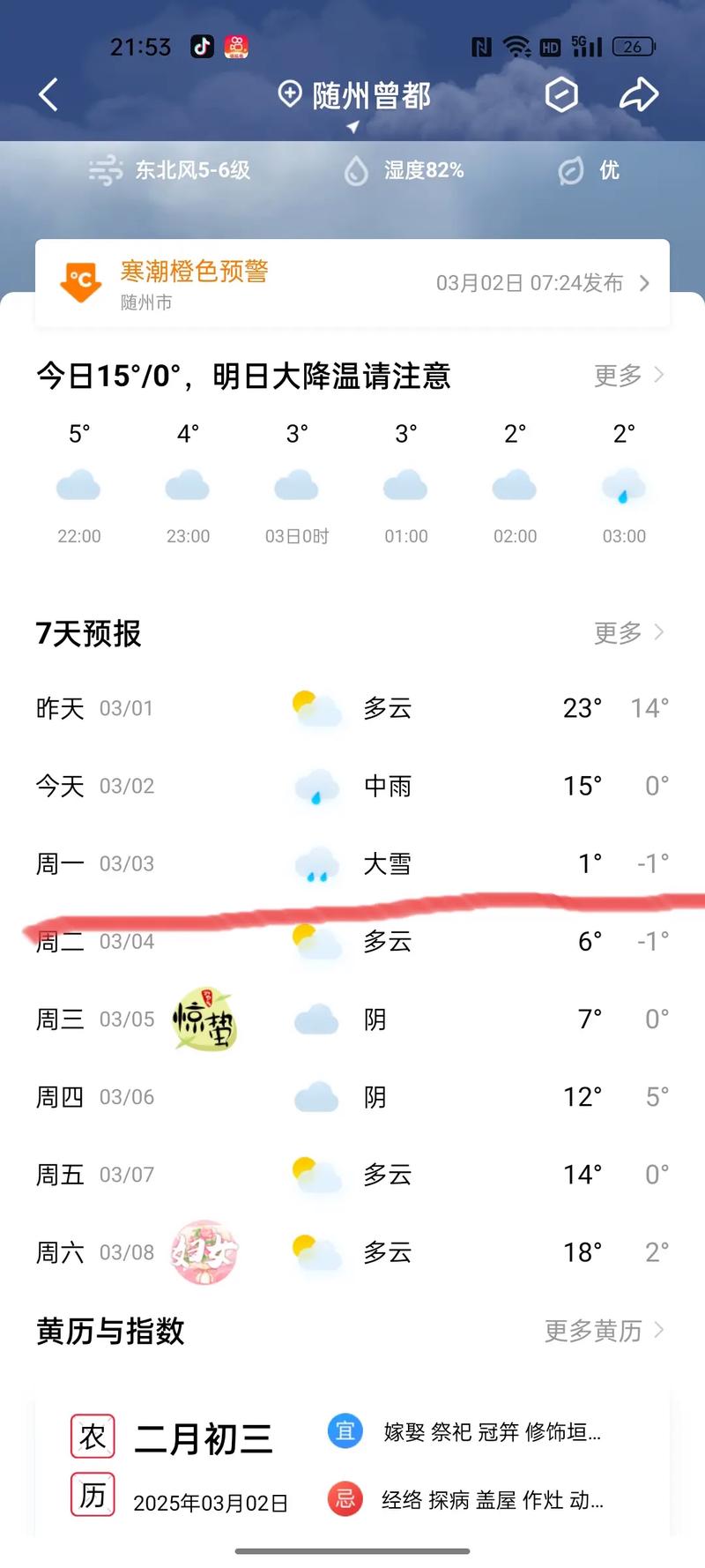 蕲春一周天气预报，准确的蕲春天气预报？-第4张图片-优品飞百科