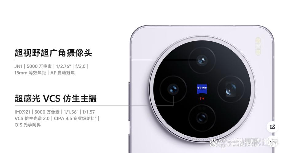 镜头有哪些种类,镜头有哪几种-第4张图片-优品飞百科 镜头有哪些种类,镜头有哪几种-第4张图片-优品飞百科