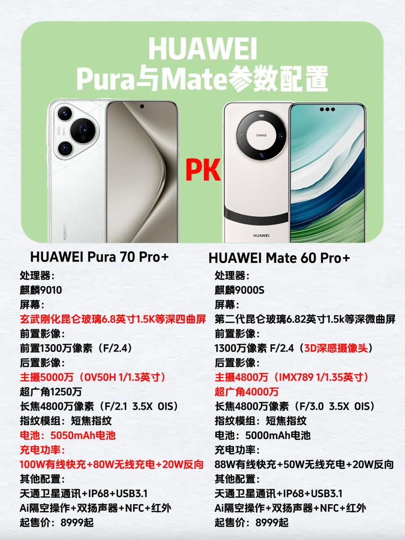 华为买p系列还是mate系列的简单介绍