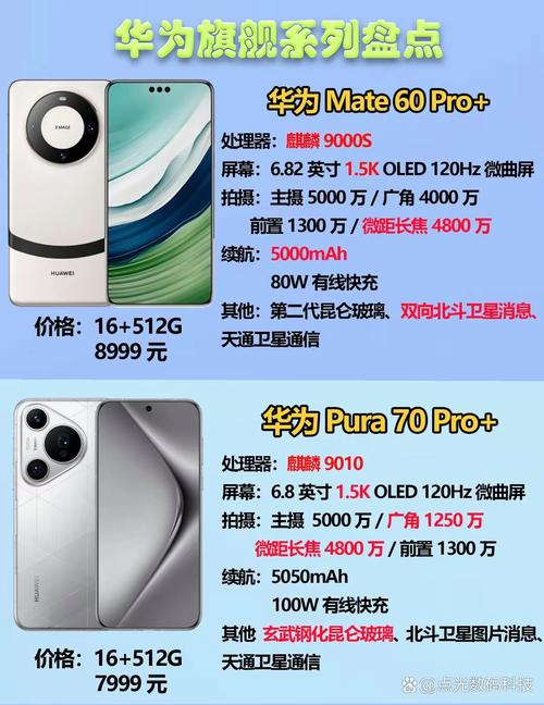 华为买p系列还是mate系列的简单介绍-第2张图片-优品飞百科