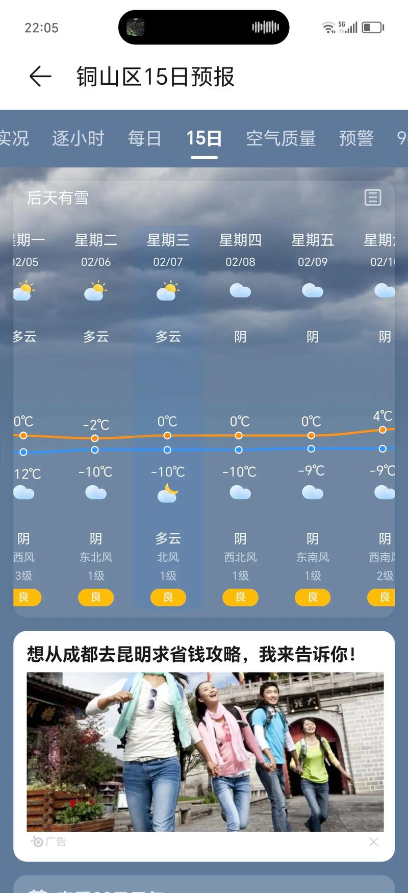 沈丘一周天气预报？沈丘天气预报情况？-第2张图片-优品飞百科