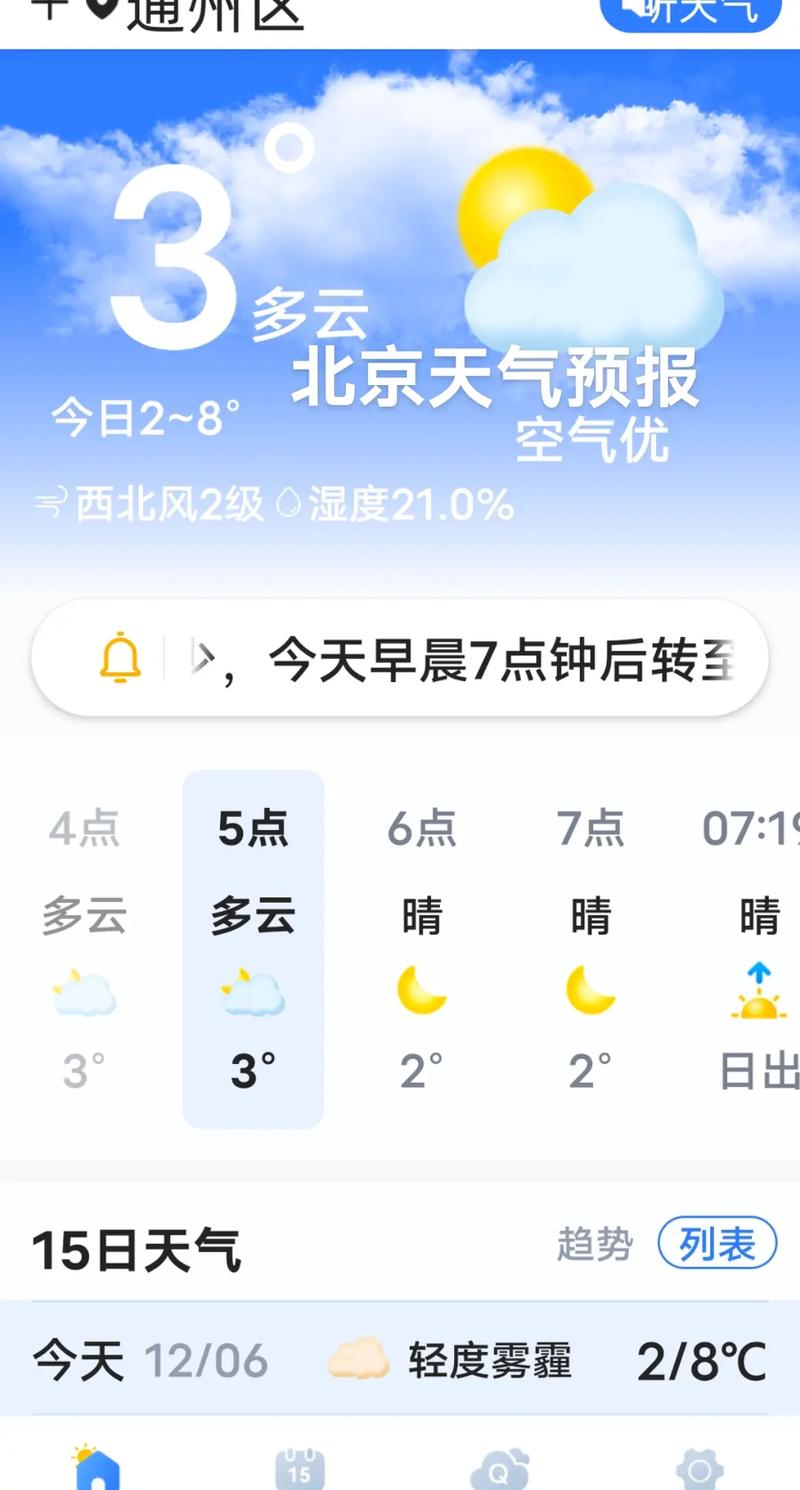 阜阳15天天气预报，阜阳15天天气预报查询2345？