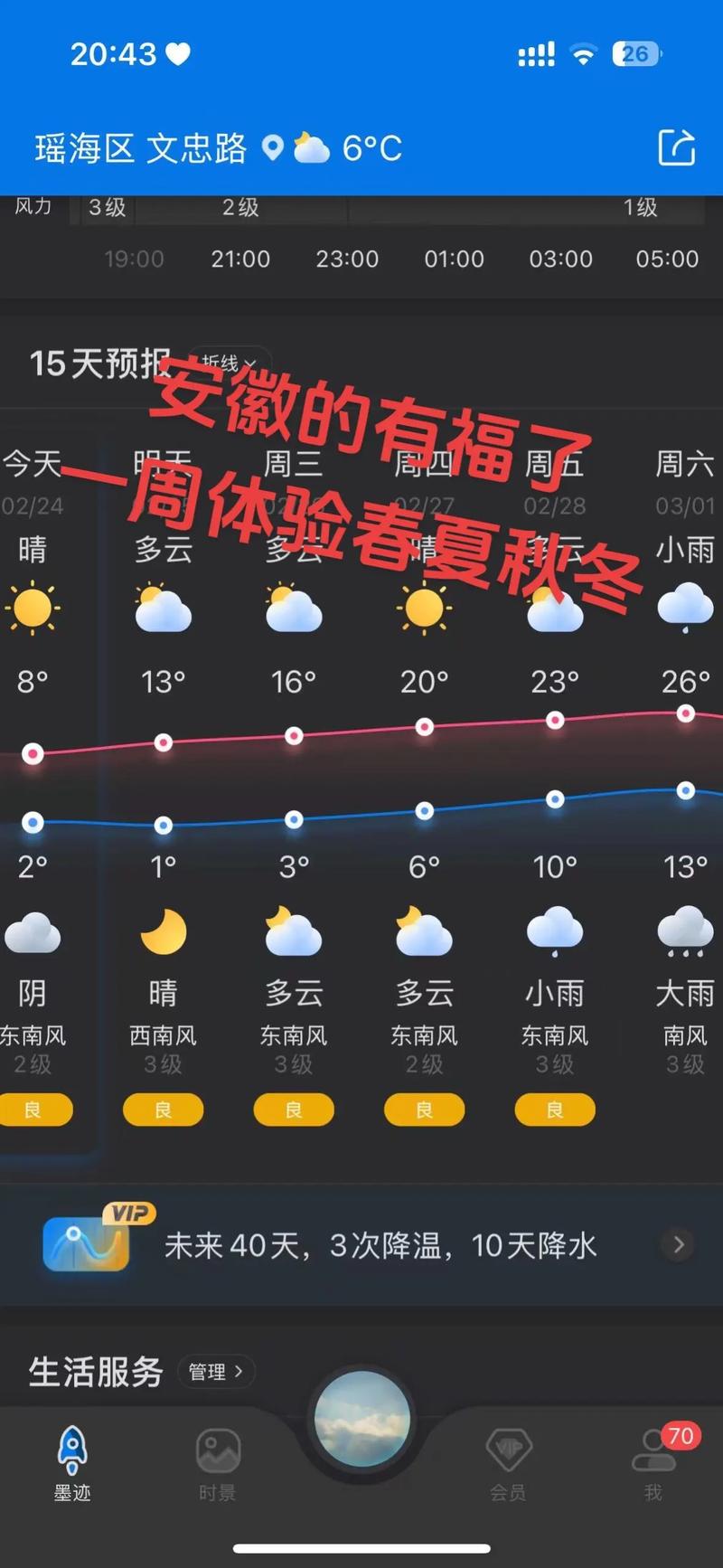 阜阳15天天气预报，阜阳15天天气预报查询2345？-第2张图片-优品飞百科