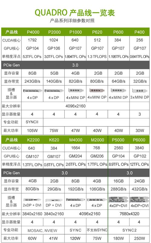 联想显卡比较好的型号，联想显卡型号排名？-第2张图片-优品飞百科