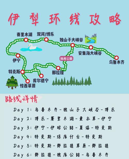 新疆伊宁市天气预报，伊宁天气预报15天-第2张图片-优品飞百科