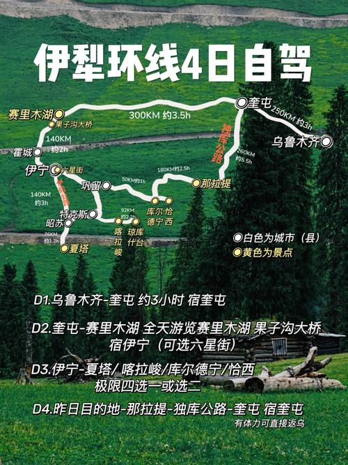 新疆伊宁市天气预报，伊宁天气预报15天-第3张图片-优品飞百科