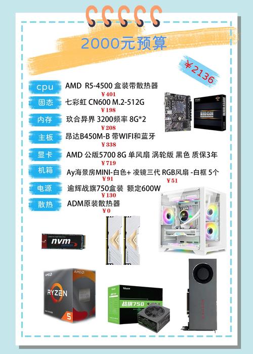 一般自己组装个台式机需要多少钱?？组装一台家用台式需要多少钱？-第2张图片-优品飞百科