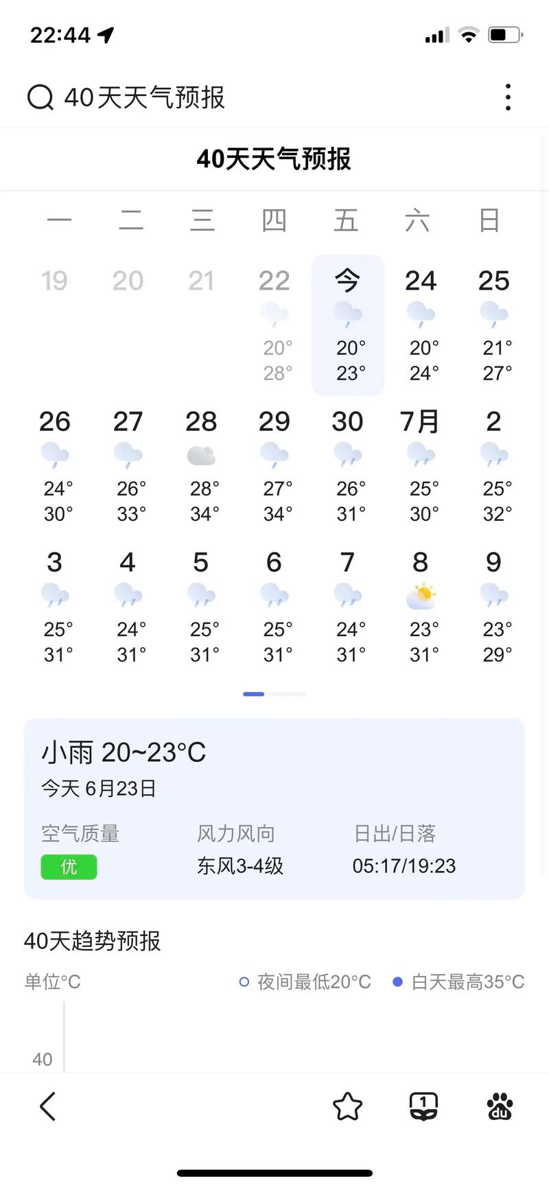 焦作市天气预报，焦作市天气预报40天准确-第3张图片-优品飞百科