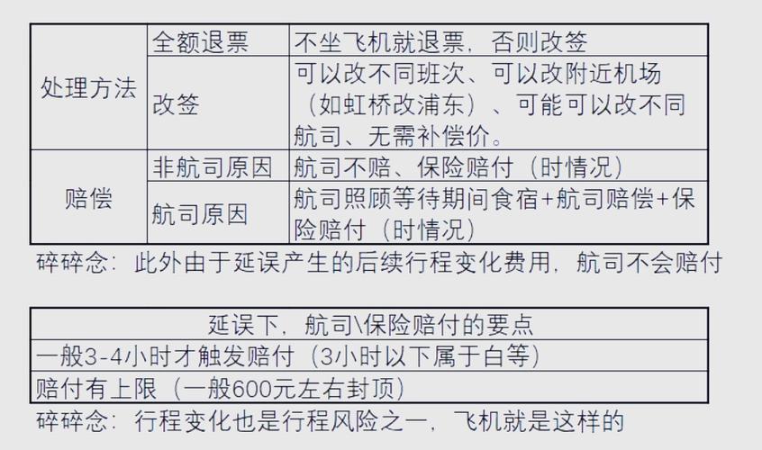 大四站天气预报?大四站天气预报?-第3张图片-优品飞百科 大四站天气预报?大四站天气预报?-第3张图片-优品飞百科