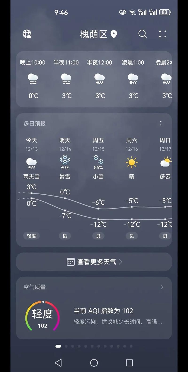 浙江温州瑞安天气预报，浙江温州瑞安天气预报一周-第1张图片-优品飞百科