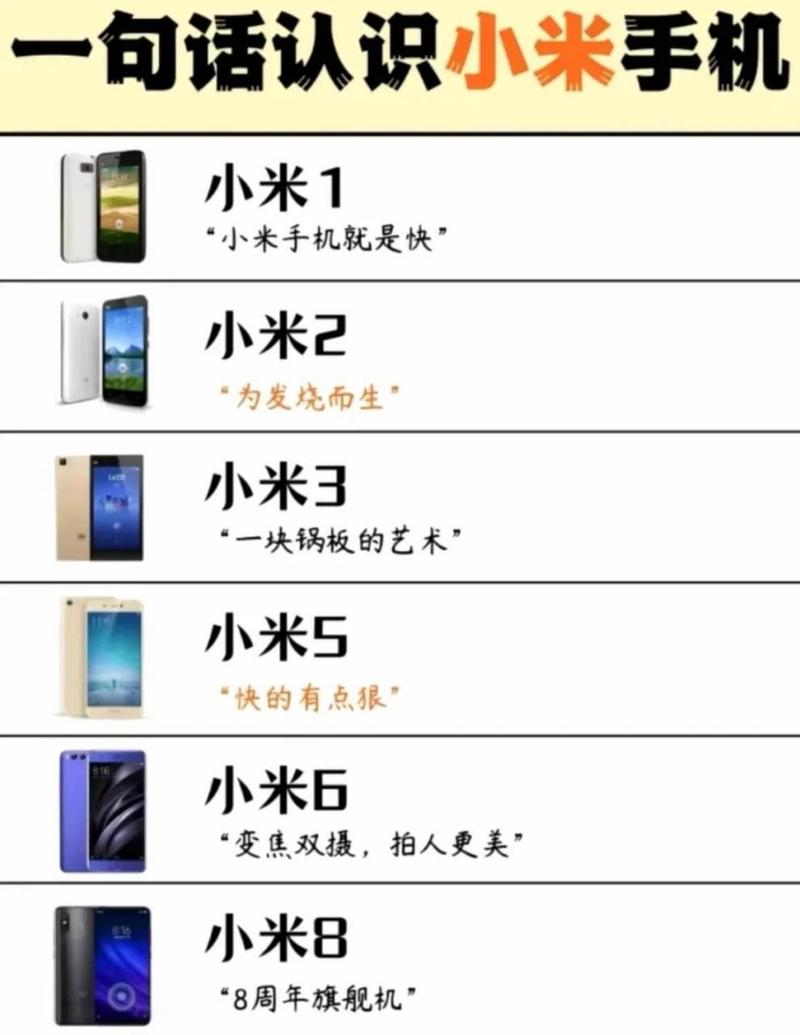 小米6有什么好，小米6到底有什么好？-第1张图片-优品飞百科