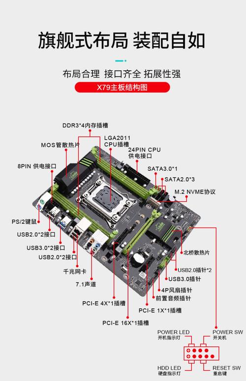 英特尔主板u盘启动按f几？英特尔主板进入u盘启动？-第3张图片-优品飞百科