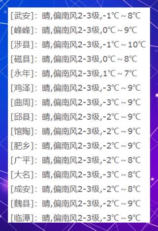 武安天气预报15天？武安天气预报15天查询结果？-第1张图片-优品飞百科
