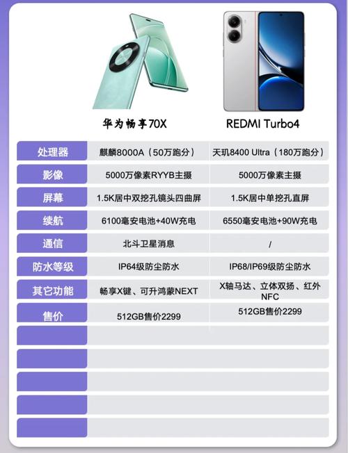 华为畅享7s和哪个机型一样,华为畅享7s与什么型号屏一样?-第4张图片-优品飞百科 华为畅享7s和哪个机型一样,华为畅享7s与什么型号屏一样?-第4张图片-优品飞百科