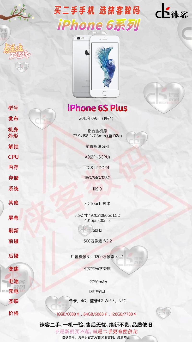 iphone6s128g能卖多少钱，iphone6s128g卖多少钱2024？