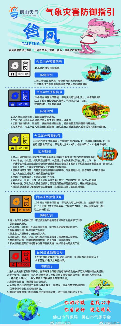 马尼拉天气预报，马尼拉 天气？-第2张图片-优品飞百科