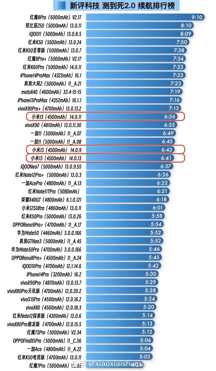 vivoy3maxa现在价钱一台？vivoy3原价多少钱？-第4张图片-优品飞百科