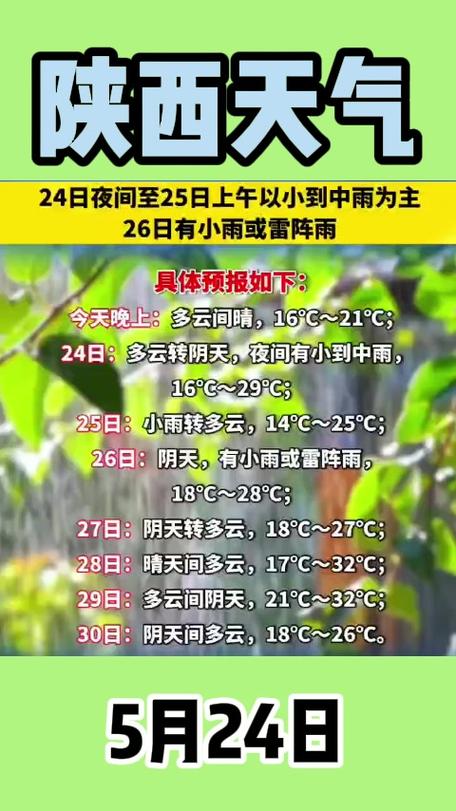 樟树15天气预报，樟树天气预报15天天气情况？-第3张图片-优品飞百科