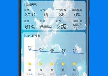 樟树15天气预报，樟树天气预报15天天气情况？-第5张图片-优品飞百科