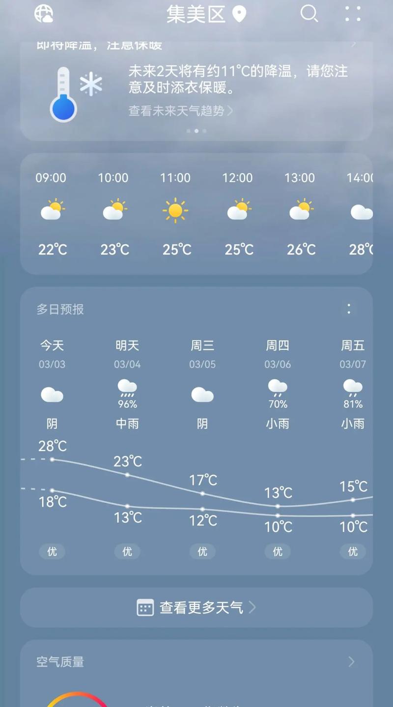 莆田的天气预报，莆田天气预报一周 7天-第2张图片-优品飞百科