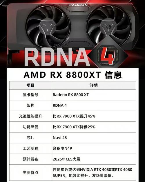 r9m370相当于什么显卡，独显r9m370是高配吗-第3张图片-优品飞百科