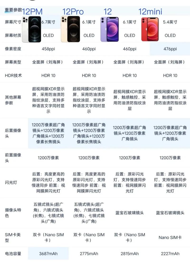 iphone7和iphone8主板通用吗，iphone7和8主板可以互换么