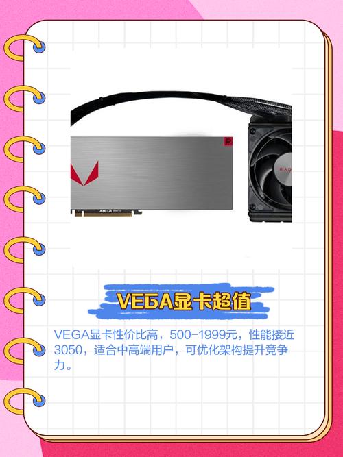vega7显卡什么级别,vega7显卡怎么样-第1张图片-优品飞百科 vega7显卡什么级别,vega7显卡怎么样-第1张图片-优品飞百科