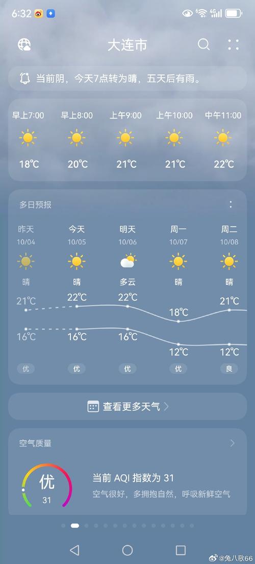 辽宁省天气预报，辽宁省天气预报15天？-第5张图片-优品飞百科