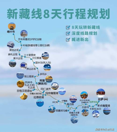 拉萨天气预报15天？拉萨天气预报15天查询布达拉宫？-第3张图片-优品飞百科