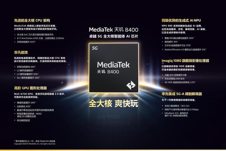 三星1050处理器相当于骁龙多少，三星1100处理器？-第2张图片-优品飞百科