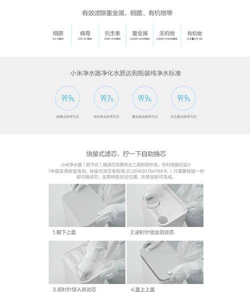 小米净水器哪个好，小米净水器测评对比？-第2张图片-优品飞百科