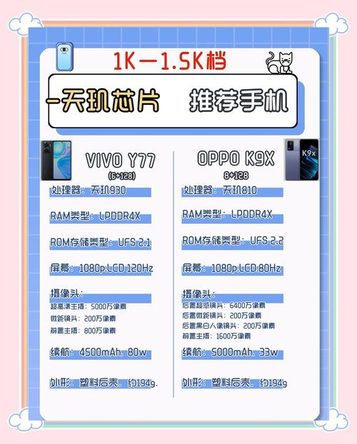 骁龙765g处理器什么水平，骁龙765g处理器咋样-第4张图片-优品飞百科