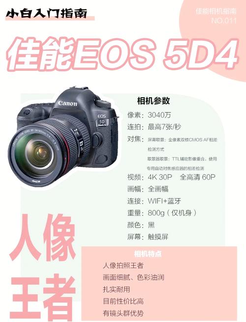 佳能5d机身尺寸多少，佳能5d机身尺寸多少厘米