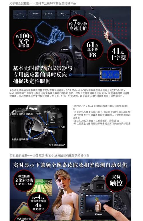 佳能5d机身尺寸多少，佳能5d机身尺寸多少厘米-第2张图片-优品飞百科