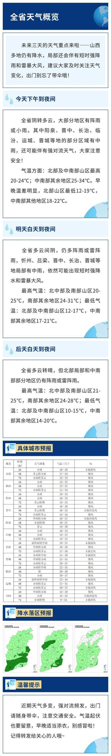 江西南康天气预报，江西南康天气预报15天查询结果-第2张图片-优品飞百科